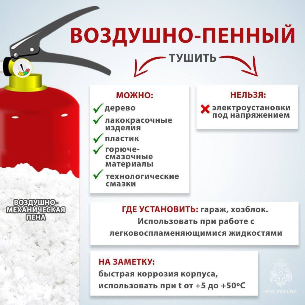 Фото: ГУ МЧС России по г. Москве