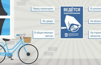 Чем может помочь городская система видеонаблюдения