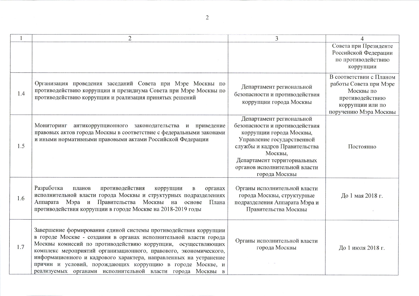 План противодействия коррупции на 2018 2020 годы